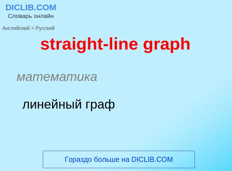 What is the Russian for straight-line graph? Translation of &#39straight-line graph&#39 to Russian