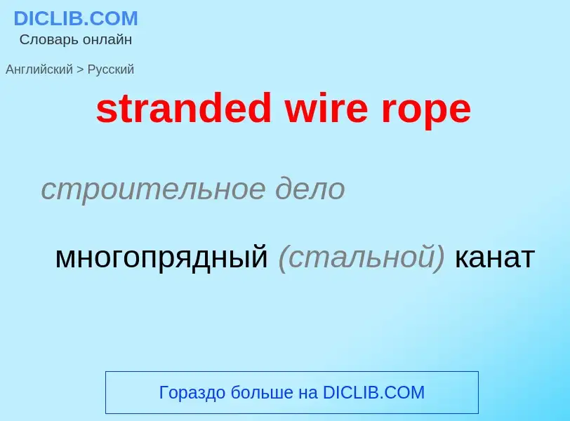 Как переводится stranded wire rope на Русский язык