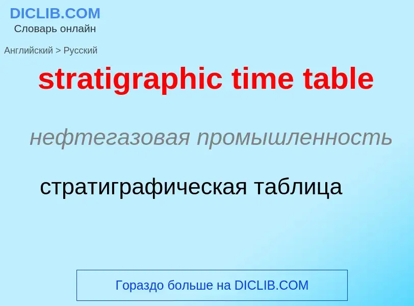 Как переводится stratigraphic time table на Русский язык