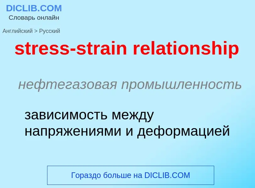 Как переводится stress-strain relationship на Русский язык