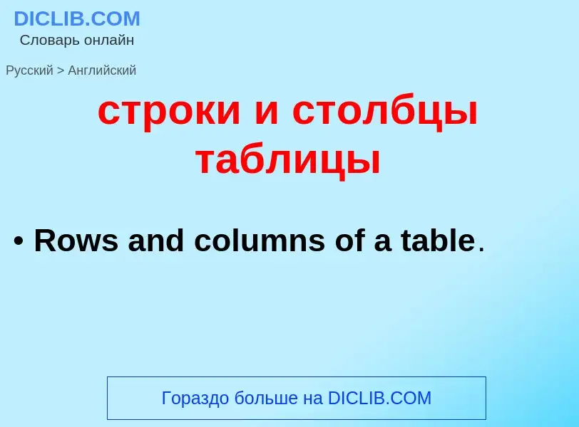 Как переводится строки и столбцы таблицы на Английский язык