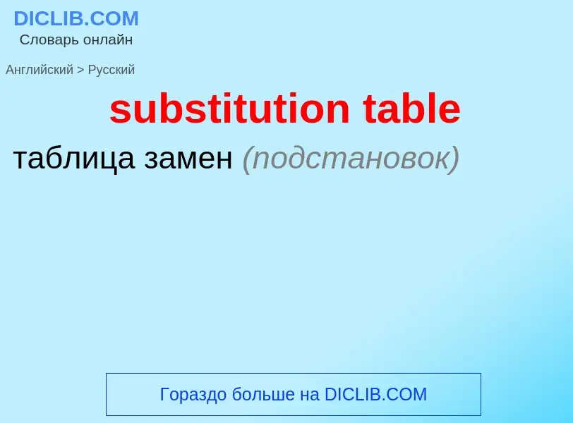 What is the Russian for substitution table? Translation of &#39substitution table&#39 to Russian