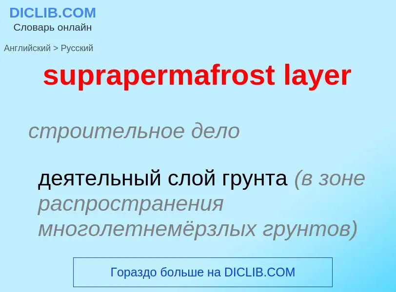 Как переводится suprapermafrost layer на Русский язык