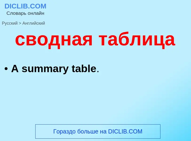 Como se diz сводная таблица em Inglês? Tradução de &#39сводная таблица&#39 em Inglês