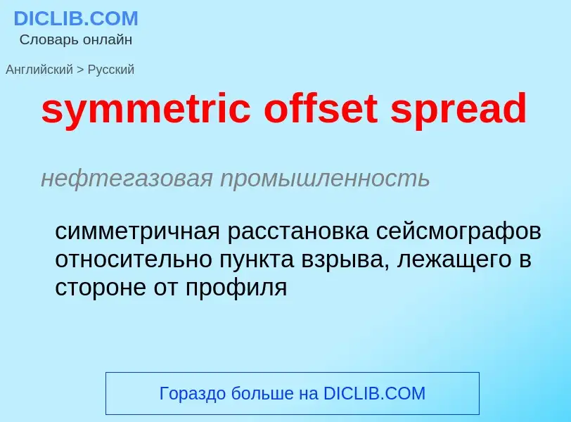 Como se diz symmetric offset spread em Russo? Tradução de &#39symmetric offset spread&#39 em Russo