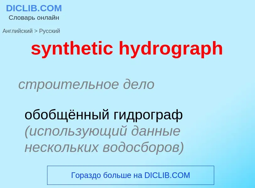 Como se diz synthetic hydrograph em Russo? Tradução de &#39synthetic hydrograph&#39 em Russo