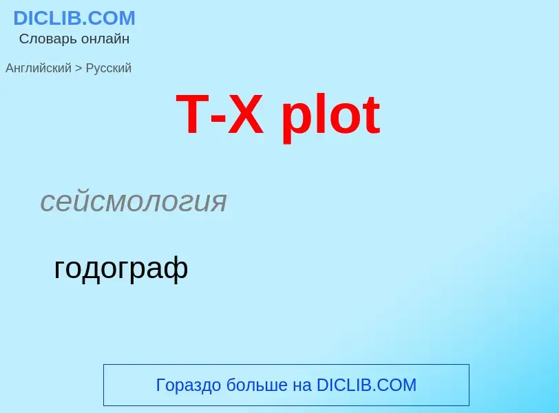 Μετάφραση του &#39T-X plot&#39 σε Ρωσικά