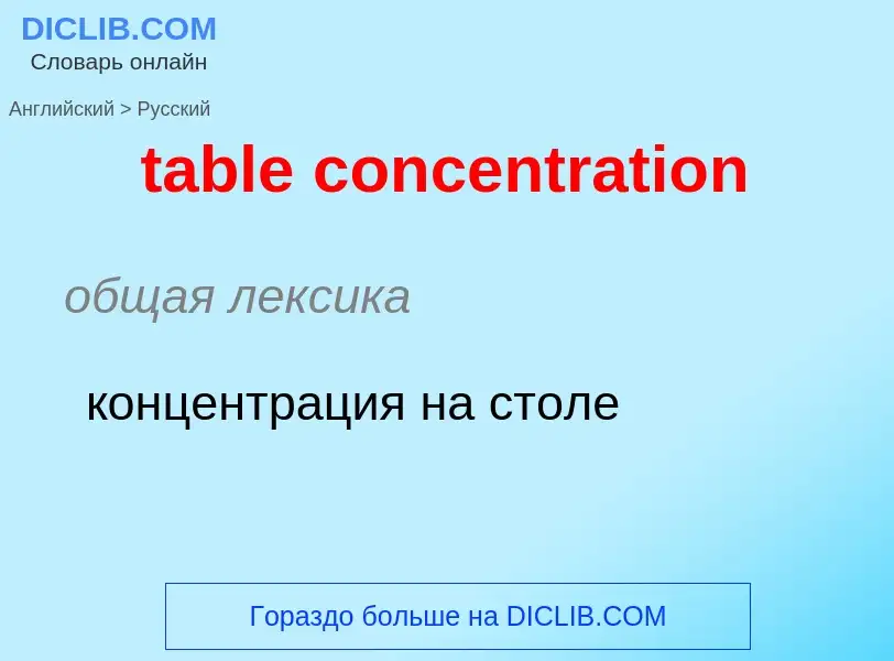 Как переводится table concentration на Русский язык