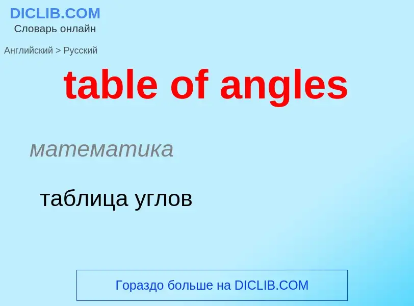 Как переводится table of angles на Русский язык