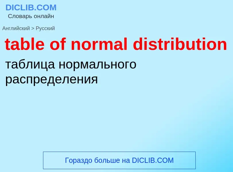 Как переводится table of normal distribution на Русский язык