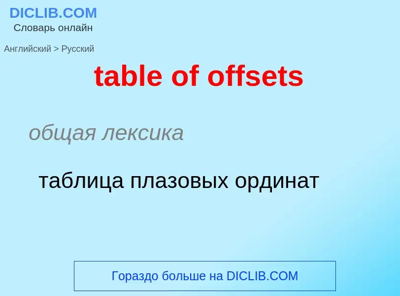 Как переводится table of offsets на Русский язык