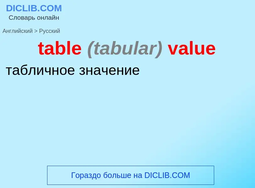 ¿Cómo se dice table <font color="gray"><i>(tabular)</i></font> value en Ruso? Traducción de &#39tabl