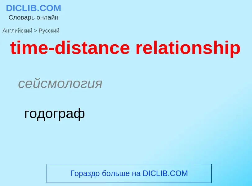 What is the Russian for time-distance relationship? Translation of &#39time-distance relationship&#3