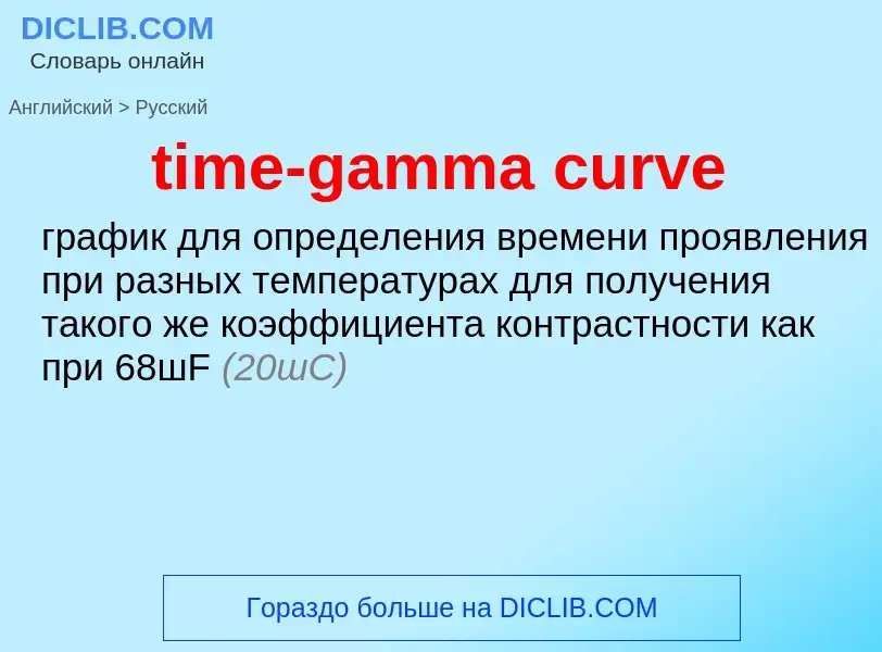 Como se diz time-gamma curve em Russo? Tradução de &#39time-gamma curve&#39 em Russo