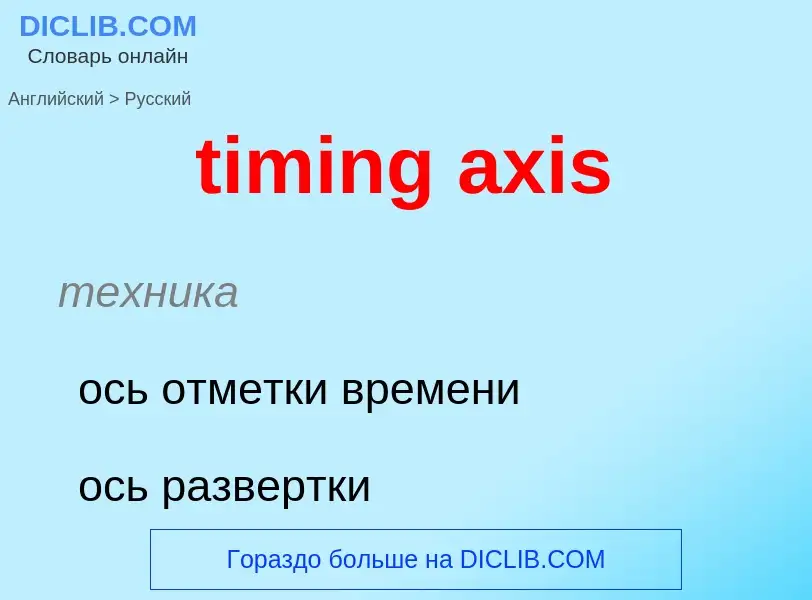 Как переводится timing axis на Русский язык