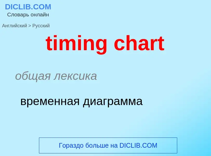 ¿Cómo se dice timing chart en Ruso? Traducción de &#39timing chart&#39 al Ruso