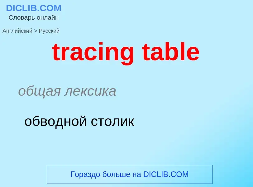 What is the Russian for tracing table? Translation of &#39tracing table&#39 to Russian