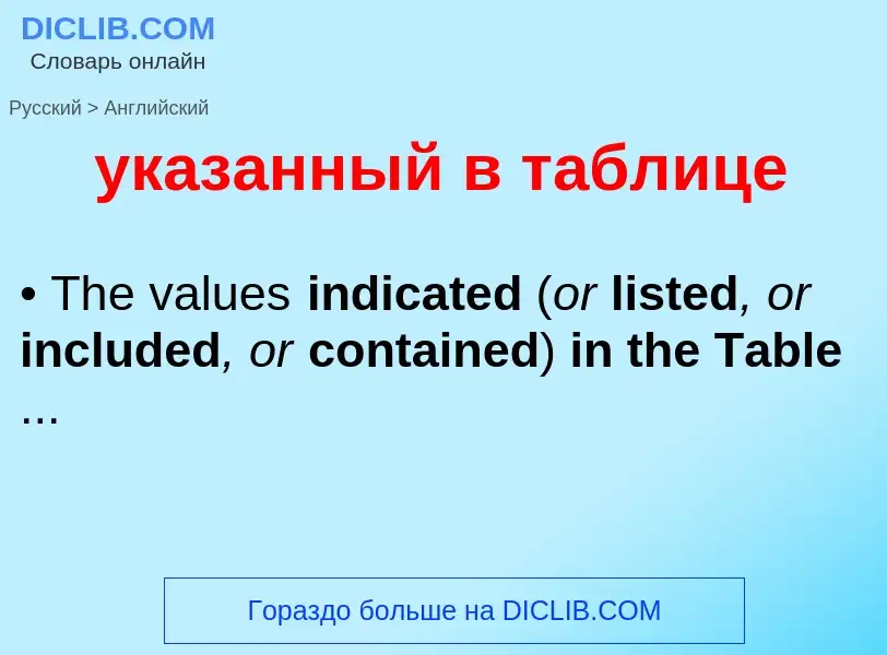 What is the English for указанный в таблице? Translation of &#39указанный в таблице&#39 to English