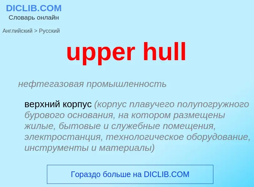 Как переводится upper hull на Русский язык