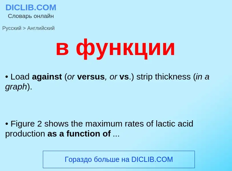 Traduzione di &#39в функции&#39 in Inglese