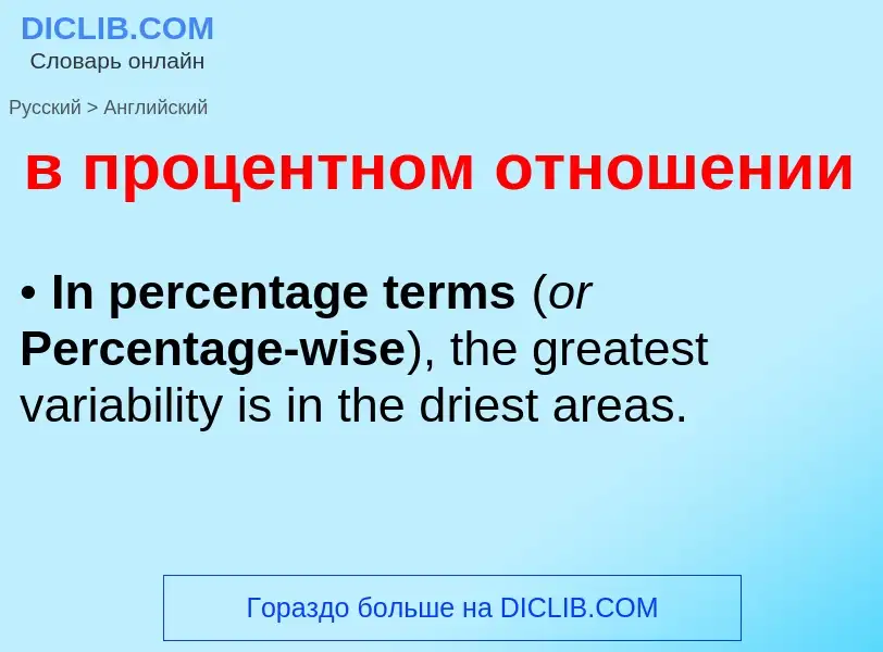 Как переводится в процентном отношении на Английский язык
