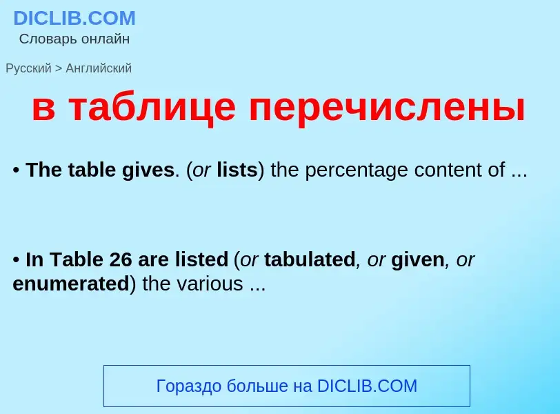 Μετάφραση του &#39в таблице перечислены&#39 σε Αγγλικά