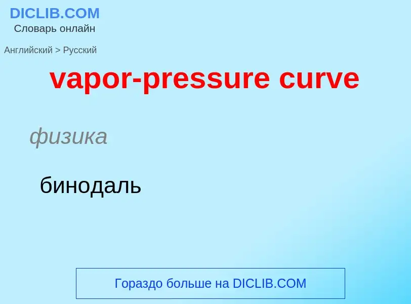 ¿Cómo se dice vapor-pressure curve en Ruso? Traducción de &#39vapor-pressure curve&#39 al Ruso