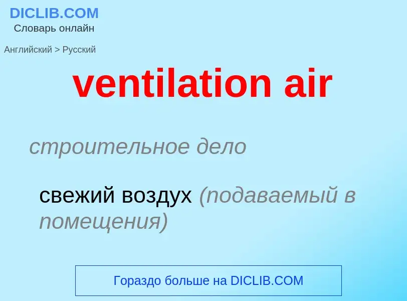 Как переводится ventilation air на Русский язык