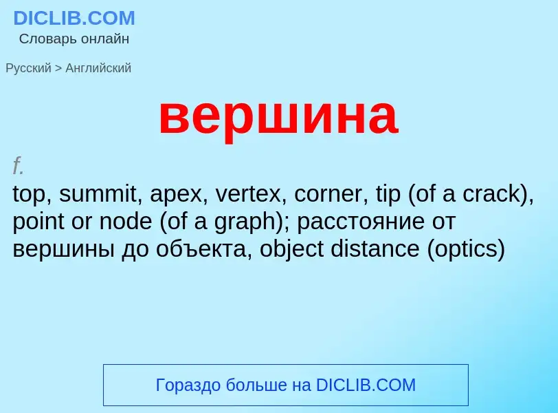 Μετάφραση του &#39вершина&#39 σε Αγγλικά