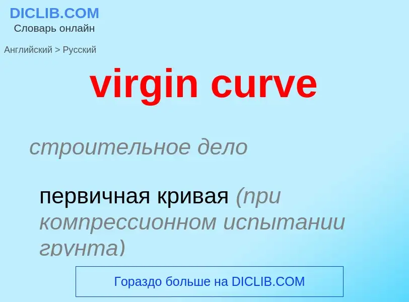 ¿Cómo se dice virgin curve en Ruso? Traducción de &#39virgin curve&#39 al Ruso