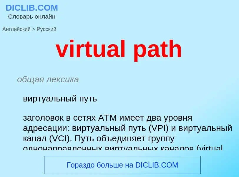 What is the Russian for virtual path? Translation of &#39virtual path&#39 to Russian