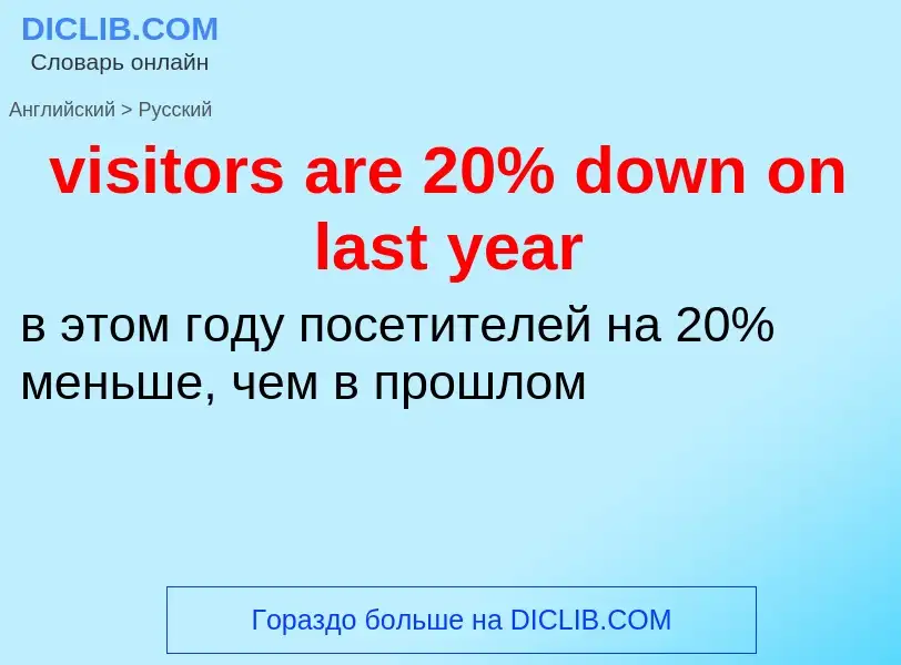 ¿Cómo se dice visitors are 20% down on last year en Ruso? Traducción de &#39visitors are 20% down on