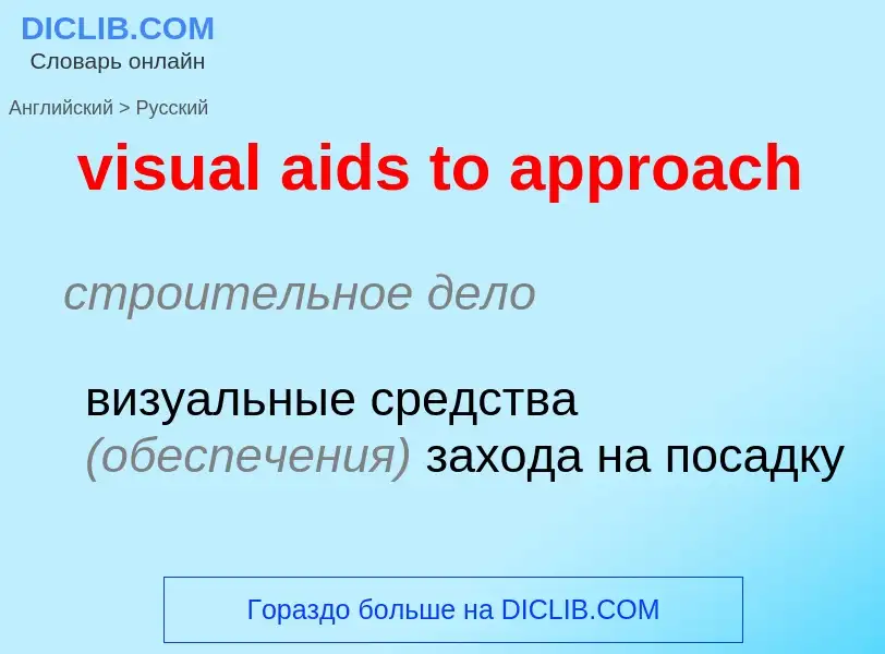 ¿Cómo se dice visual aids to approach en Ruso? Traducción de &#39visual aids to approach&#39 al Ruso