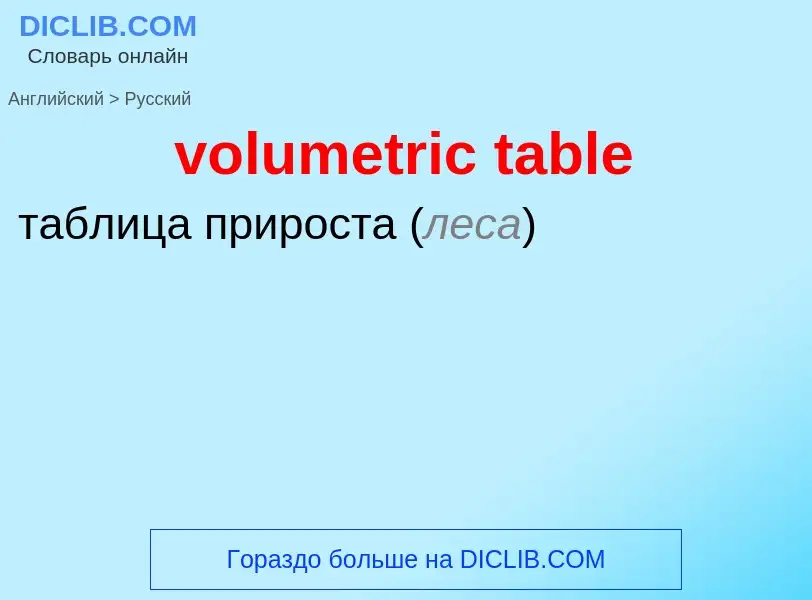 Как переводится volumetric table на Русский язык