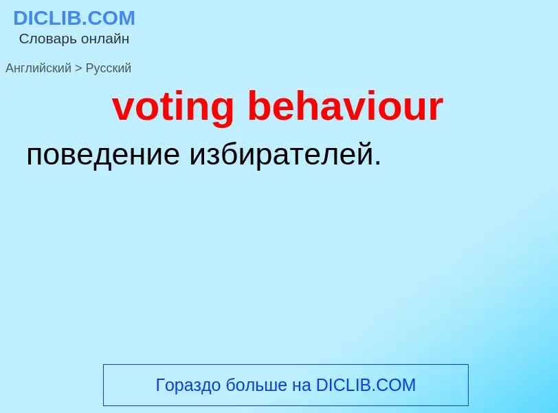 Как переводится voting behaviour на Русский язык