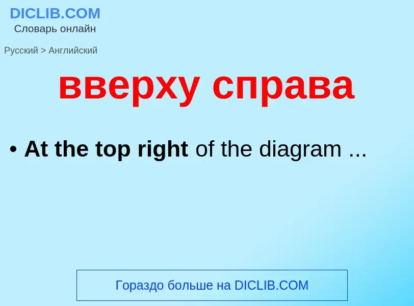 Как переводится вверху справа на Английский язык