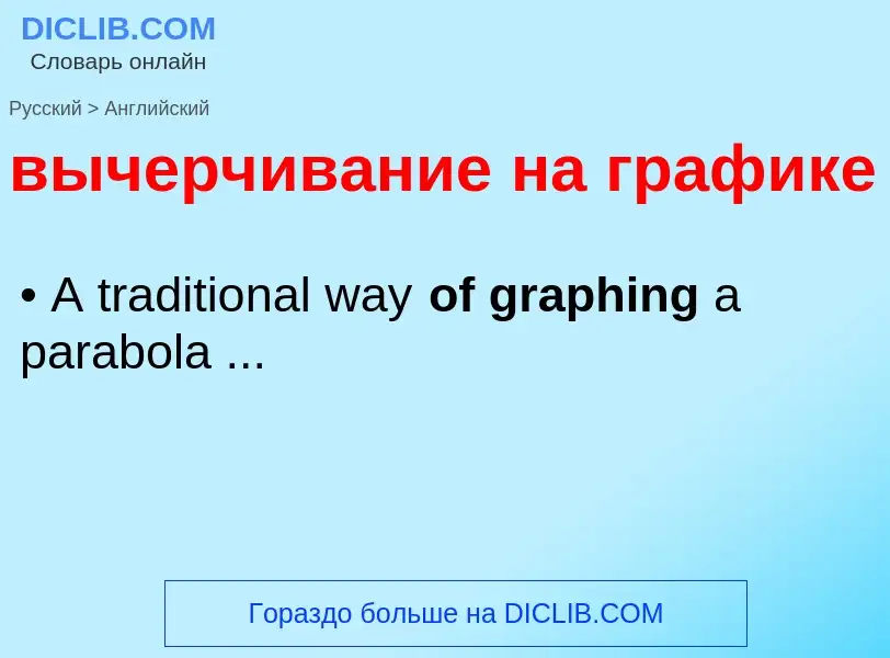 Как переводится вычерчивание на графике на Английский язык