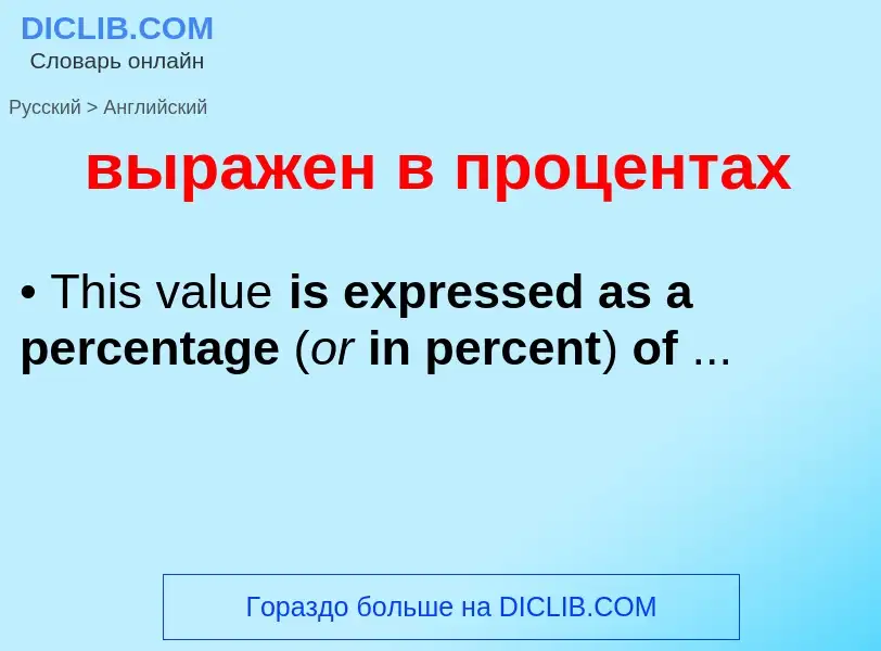 Как переводится выражен в процентах на Английский язык