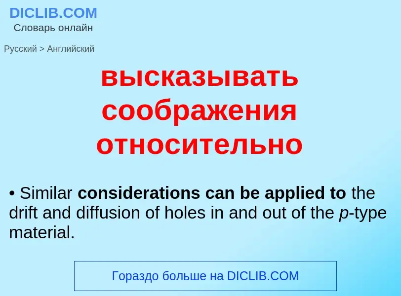 Как переводится высказывать соображения относительно на Английский язык