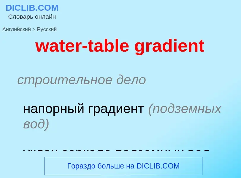 Как переводится water-table gradient на Русский язык