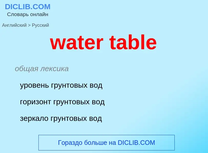 Как переводится water table на Русский язык