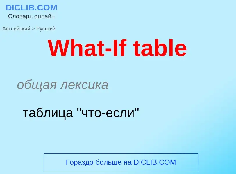 Μετάφραση του &#39What-If table&#39 σε Ρωσικά