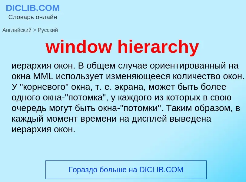 Μετάφραση του &#39window hierarchy&#39 σε Ρωσικά