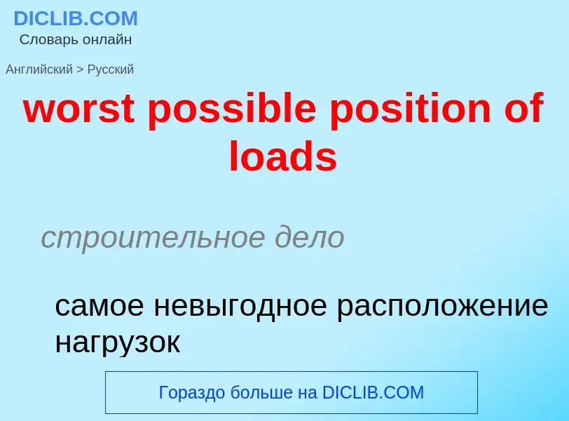 What is the الروسية for worst possible position of loads? Translation of &#39worst possible position