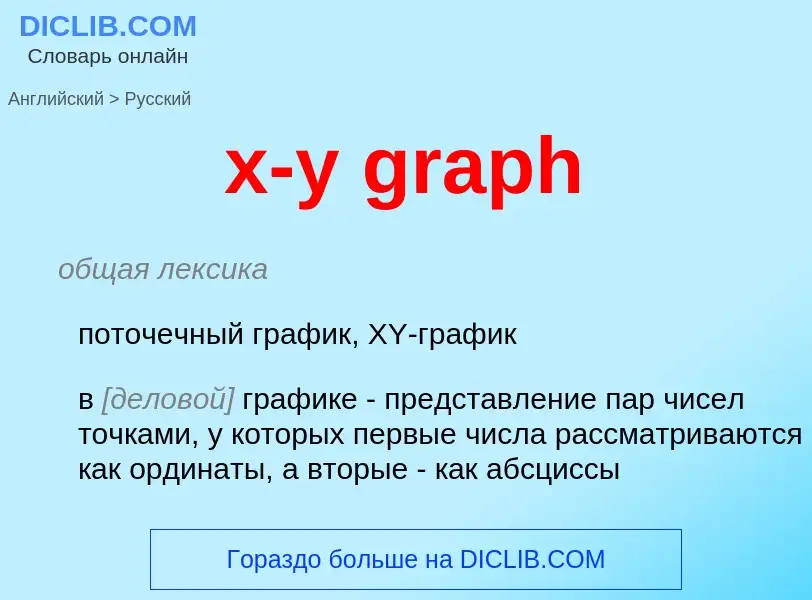 Vertaling van &#39x-y graph&#39 naar Russisch