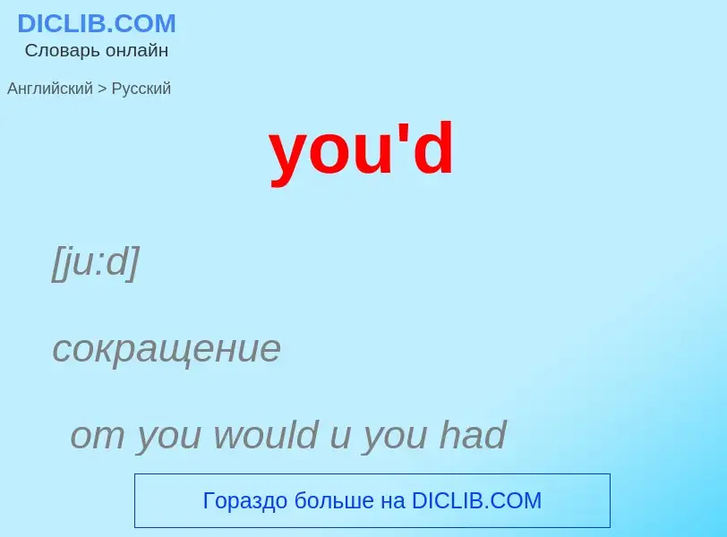 Traduzione di &#39you'd&#39 in Russo