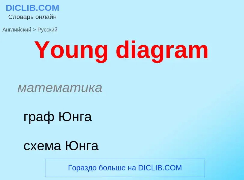 Как переводится Young diagram на Русский язык