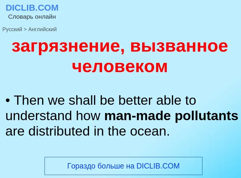 Como se diz загрязнение, вызванное человеком em Inglês? Tradução de &#39загрязнение, вызванное челов