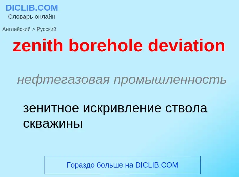 Как переводится zenith borehole deviation на Русский язык