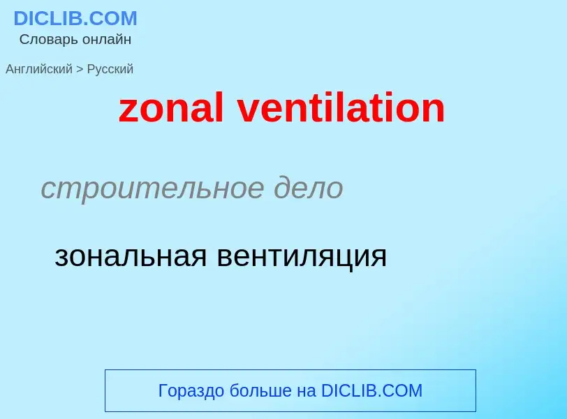 Como se diz zonal ventilation em Russo? Tradução de &#39zonal ventilation&#39 em Russo